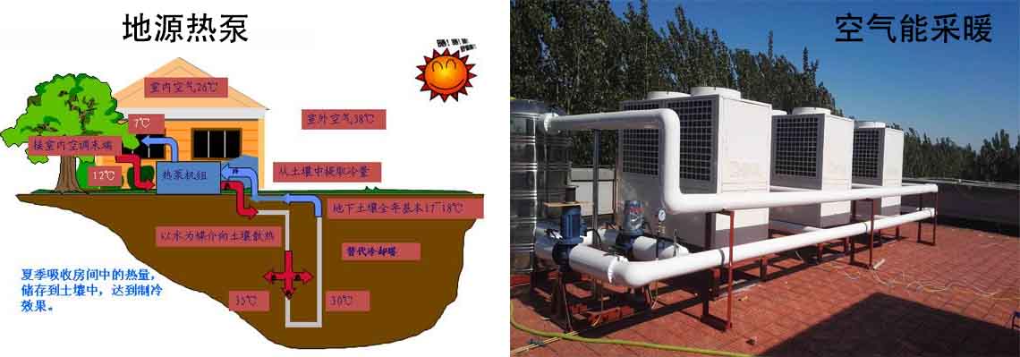 空氣能熱泵熱風機缺點有哪些？熱風機優缺點「一目了然」